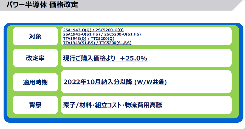 TOSHIBA PRICE ADJUSTMENT.png